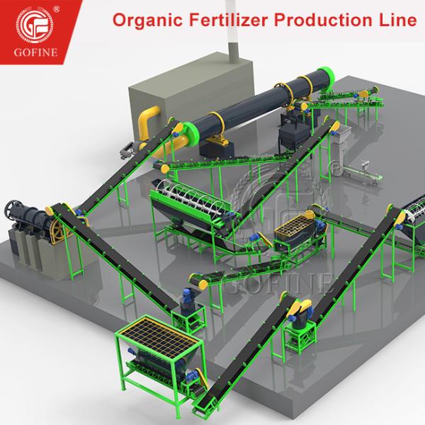3-5t/h Fertilizer Production Line Organic Compound Fertilizer Equipment