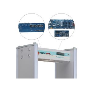 18 Zones metal scanner detector IP55 walk through scanner Anti Interference