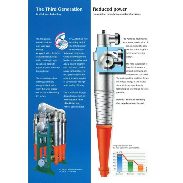 CT30 and CT60 Stainless Steel Ceramic Lined Hydrocyclone After-sales Service Yes