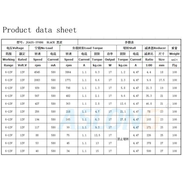Strong Magnetic 6V 12V 20000rpm 370 DC Motor With Dia25mm Double Link Gearbox Reducer