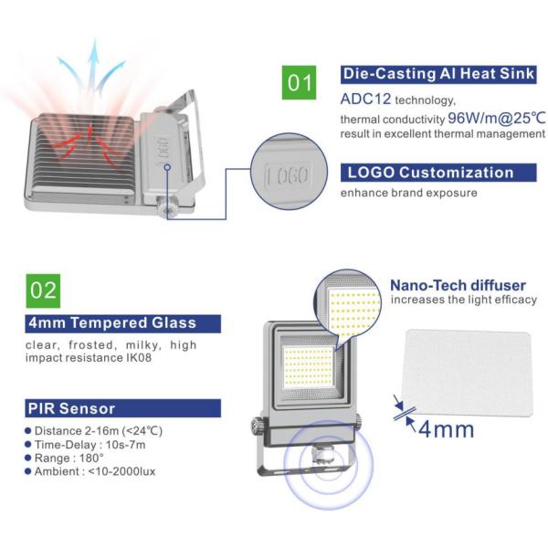 IP66 10-300W Adjustable Aluminum High Power LED Flood Light For With Isolated Waterproo Outdoor Spaces Sports Facilities