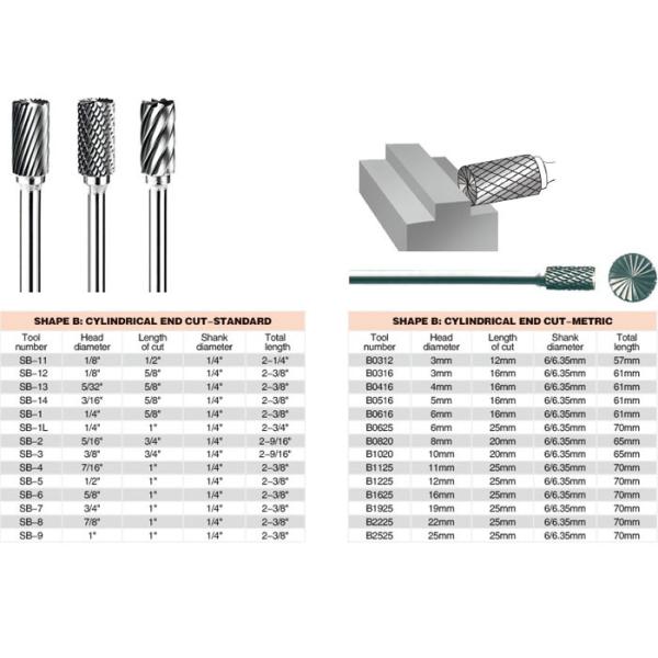 Carbide burrs / Carbide rotary files -SHAPE X