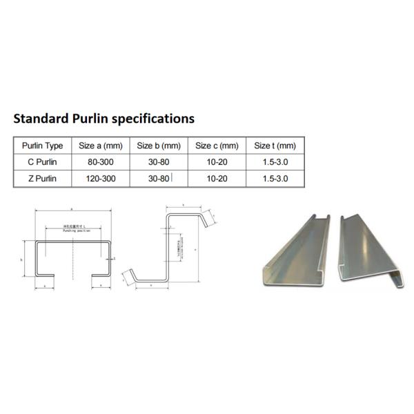 C purline drawing profile