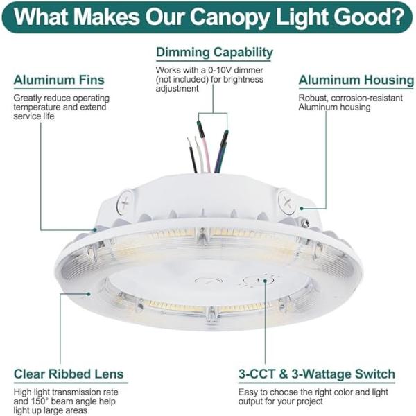 Long Lasting LED Garage Canopy Lights IP65 For Brighter Spaces