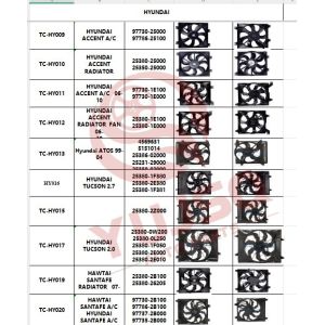 OEM 97730-17000 12V Radiator Fan for Hyundai Matrix 2001-2010