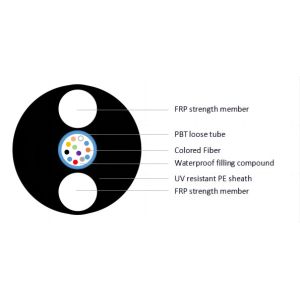 China 1000N Outdoor Round Optical Cable on sale