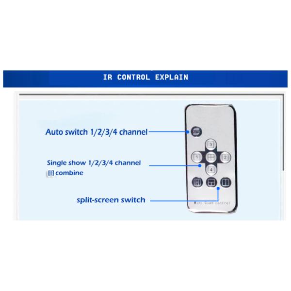 sunta-4-ch-real-time-mobile-dvr-remote-controller-function