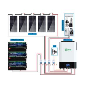 12v 24v 1Kw 2kw Complete Off Grid Solar System Small Off Grid Solar Panel Kit