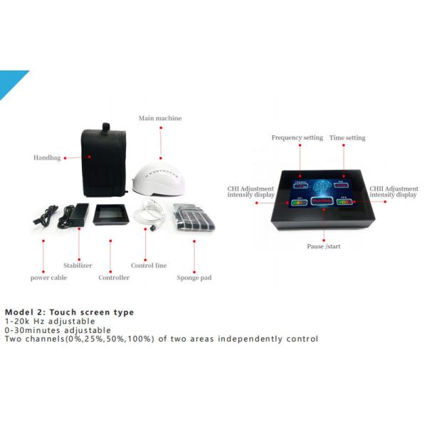 Buy Red Light Therapy Rejuvenate Brain Photobiomodulation Helmet at wholesale prices