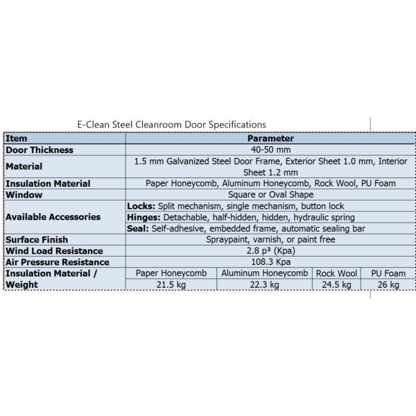 Epoxy Floor Dust Free Environment HEPA Door Electronic Clean Room