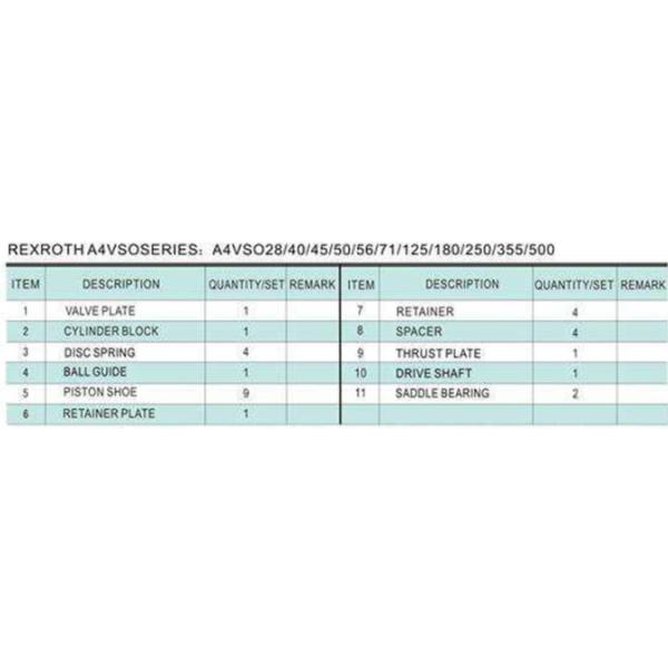 Custom made HPV0102 Servo Piston Assy For HITACHI Excavator Spare Parts
