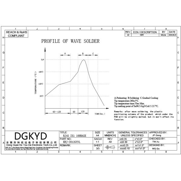100base 2-Port 2 X1 RJ45 female Jack with internal Transformer with LED for Network Switch