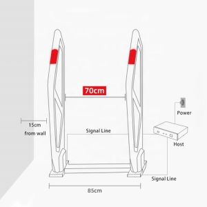 1KHz EM EAS System Single Channel Book Anti Theft System