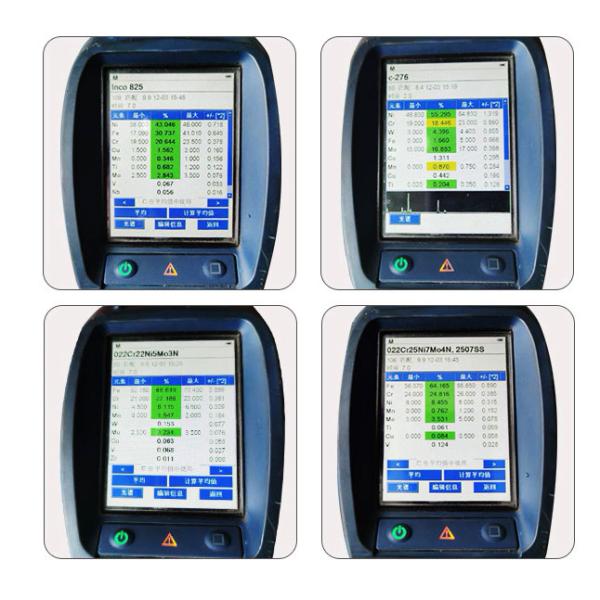 Aisi 304 316 Inox 1.0mm 2b Ba Cold Rolled Stainless Steel Sheet Metal Stainless Steel 316 Sheet