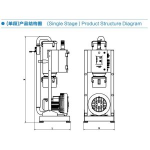 High Performance Injection Molding Auxiliary Equipment 10M Max Loading Distance