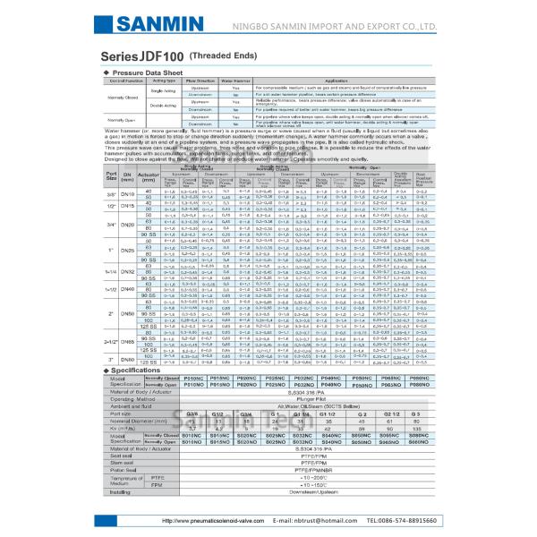 JDF100 2 Way Stainless Steel Pneumatic Angle Seat Valve Actuator Piston Control Valve For Air Oil Gas