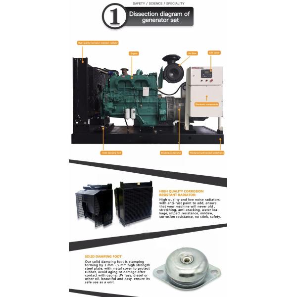 1500 Rpm 4008TAG1A Perkins Diesel Generator Set 900kva Deepsea 6120