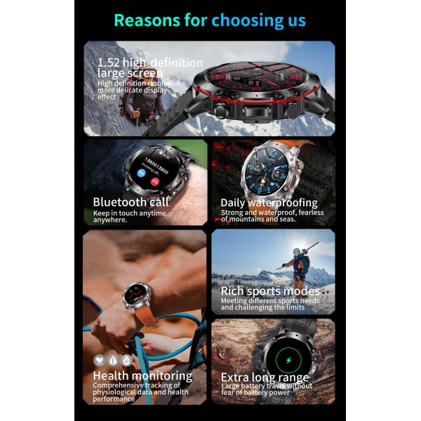 1.43 Inch HD Hiking Smart Watch GPS Tracker IP68 Waterproof Oem