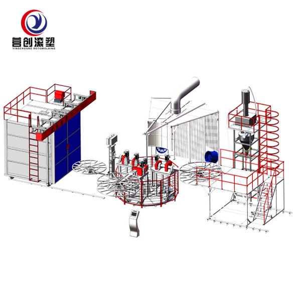 Carousel Rotomolding Machine For 1000L-2000L IBC Tank 500L-5000L Water Tank