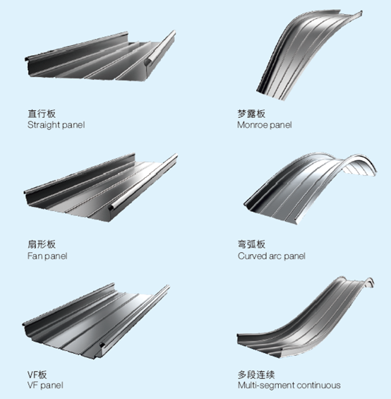 1509615441836477GLBT.png Exhibition Halls Strip Aluminum Roof Coil , Metal Roofing Coil Cladding