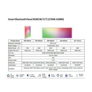 40W Smart Bluetooth Panel RGB+CCT