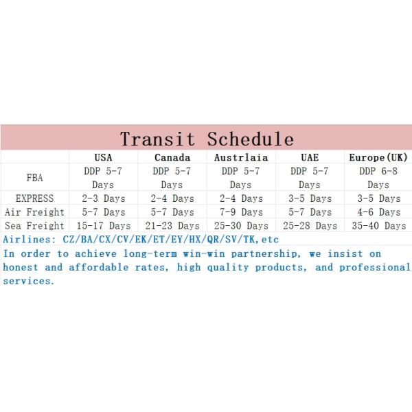 China Guangzhou To Spain Sweden DHL Express Shipping Global Drop Shipping