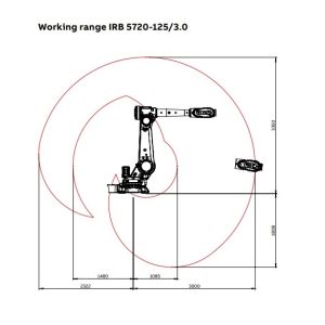 Low Cost Industrial Robot IRB 5720 3.0M Reach For Handling Palletizing Robot