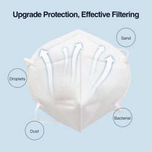 Personal Care N95 Respirator Mask Non Toxic Non Irritating Eco Friendly