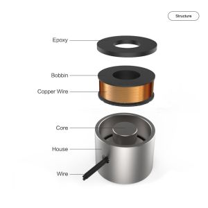 DASON-4030 150N 11W Reverse Sucker Solenoid