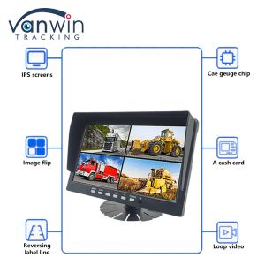 10.1 Inch IPS Security TFT Car Monitor HD 1080P Display For Truck Bus Vehicle