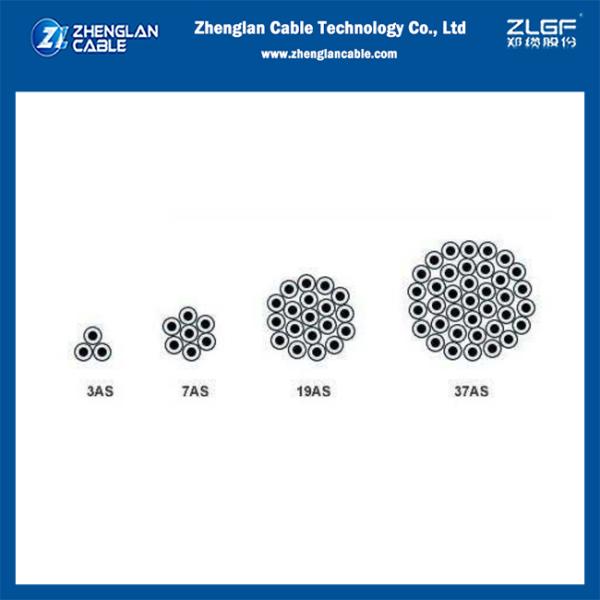 Aluminum Clad Steel Conductor Alumoweld Conductor 4AWG(7/2.05mm) 20.3% IACS
