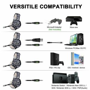 100mA 2.2kohm Onikuma K5 RGB Gaming Headphone With Mic