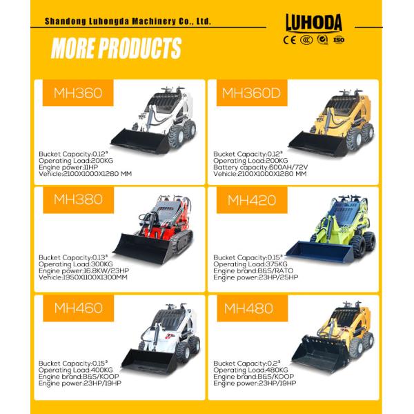 Yanmar Engine Diesel Closed System Skid Steer Loader Attachment Wheel Skid Loader on Sale