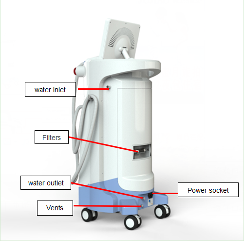 ODM & OEM available ABS blister technology hifu machine korea