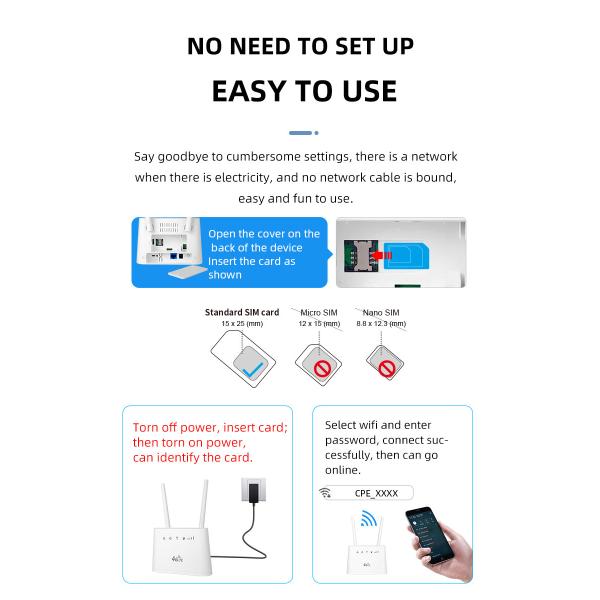 Производитель разблокировал модем 150Mbps 4G