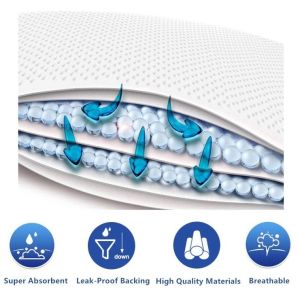 5 Layers Fluff Pulp Mixed SAP Biodegradable Bamboo Pet Pee Pad