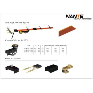 Quality HTR High Tro Reel Conductor Rail System With Current Capacity From 50A To 140A Of 3,4,6 Poles for sale