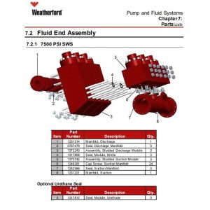 Weatherford MP16 mud pump power end spares, MP-5 MUD PUMP, MP-10 MUD PUMP, MP-8