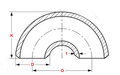 180° LR & SR NPS 6 Butt Weld Elbows to ASME B16.9.jpg 180° LR & SR NPS 6 Butt Weld Elbows to ASME B16.9.jpg