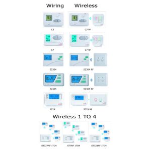 Backlight Wall Mount Digital Room Thermostat with Large LCD Display screen