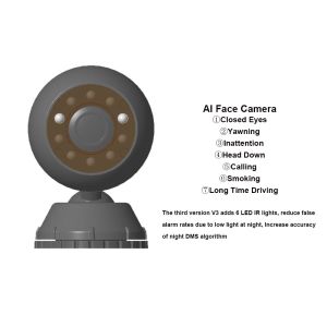 4G WIFI SOS GPS DMS Car Dash Camer System For Truck / Vehicle / Car Fleet