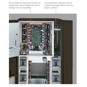 STS with Three-Phase 380V/440V Input/Output and 16A Rated Current Liebert's