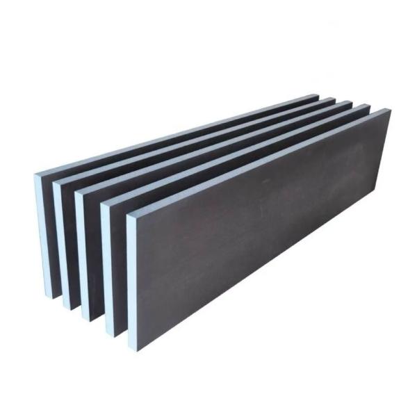 Waterproof Backing Board for Wall Leveling Product Category Sandwich Panels