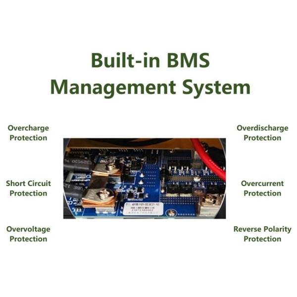 Cylindrical Cell Sodium Ion Battery Pack 12.4V 54Ah Lead Acid Replacement