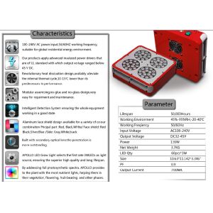 Quality OEM reliable Apollo full spectrum agricultural led grow lights for sale