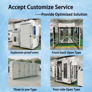 Industrial Drying Oven 800C Electric Heating SUS304 PID Controller