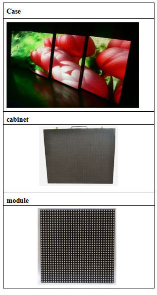 Shenzhen factory direct price P6 Full Color led commercial advertising display screen