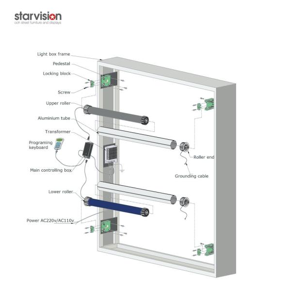 Aluminum Profile 80W Solar Powered Floor Standing Light Box