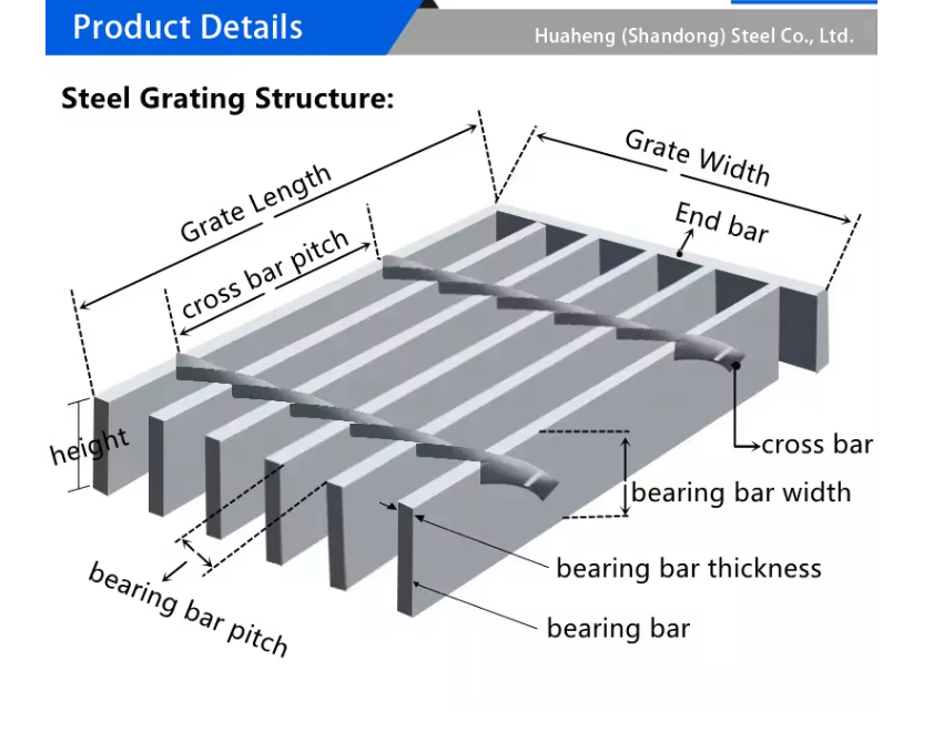 Galvanized Stainless Heavy Duty Steel Grating Walkway Trench Cover