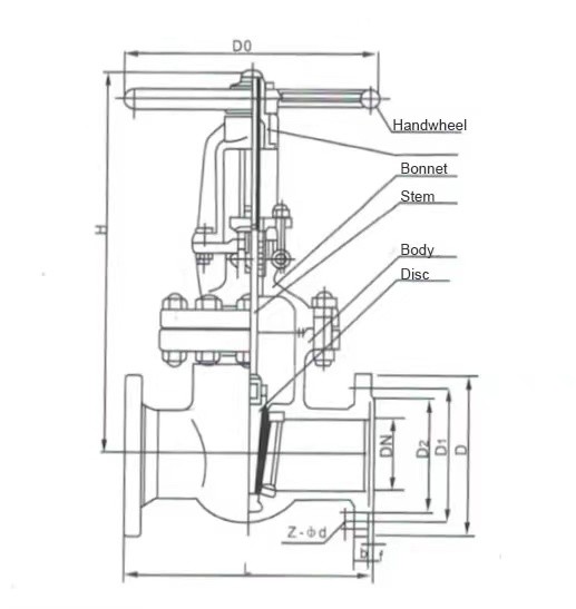 ANSI 150LB PN16 Ductile Iron Resilient Seat Cast Iron Gate Valve For Water Treatment